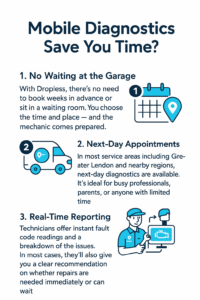 How Mobile Diagnostics Save You Time? - Infographic